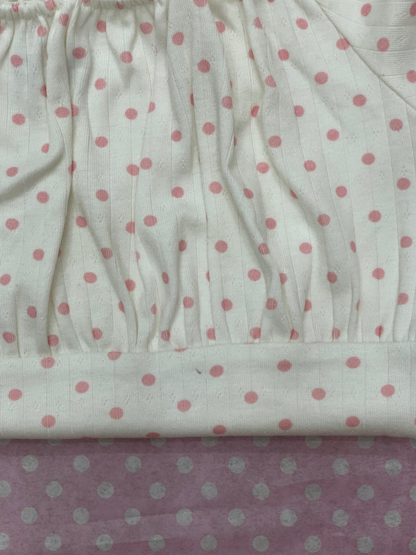 [Small Defect] Muffin top